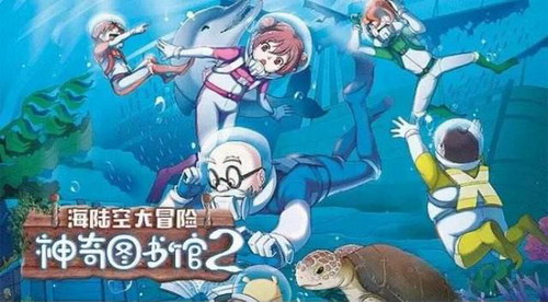 ��������ͼ���2֮����X�ƻ�����Ʒ���ʣ��ٶ�����