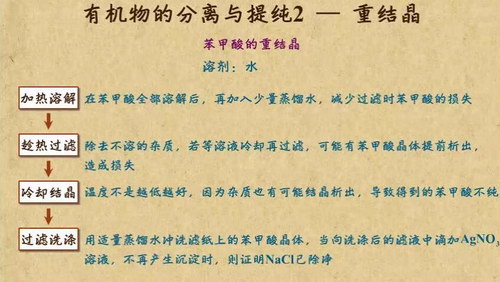 乐乐课堂高中之化学篇(高清视频)百度网盘 乐乐课堂高中之化学篇(高清视频)百度网盘