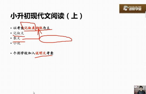 ���ѧ��֮�־�����С���������꼶���ٶ����̱���