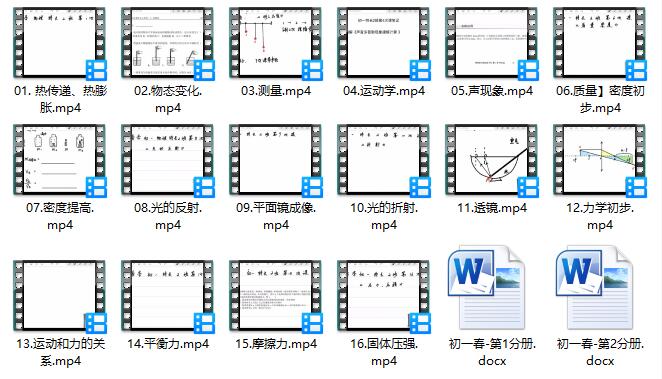 质心物理2018年春季初一物理竞赛班(特长班超清直播视频课程部分压缩)百度网盘保存 质心物理2018年春季初一物理竞赛班(特长班超清直播视频课程部分压缩)百度网盘保存
