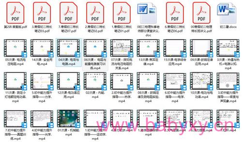 质心物理竞赛 2019初二物理特长班课程(视频汇总压缩)百度网盘保存 质心物理竞赛 2019初二物理特长班课程(视频汇总压缩)百度网盘保存