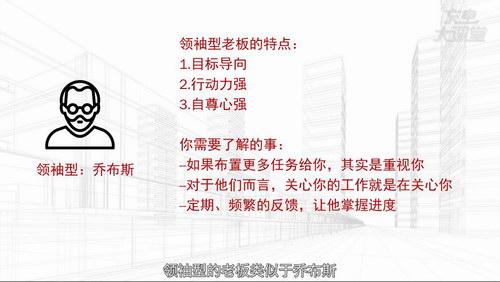 教你如何向领导汇报工作,12堂课成就职场精英(超清完结打包)百度网盘保存 教你如何向领导汇报工作,12堂课成就职场精英(超清完结打包)百度网盘保存