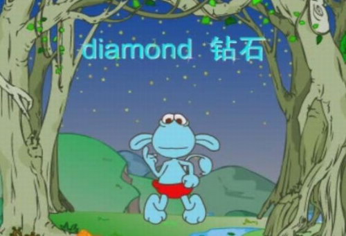 �׶�ѧϰ����Ƭ�ϼ� Ӣ��ƴ��ʶ�ֵ� �ٶ����̱���