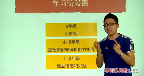 ѧ��˼��У���꼶�꿨 ��ѧӢ���ļ� ����һ50����Ƶ �ٶ����̱���