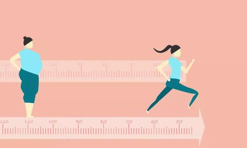 张长青:50天陪你瘦下来(完结) 张长青:50天陪你瘦下来(完结)