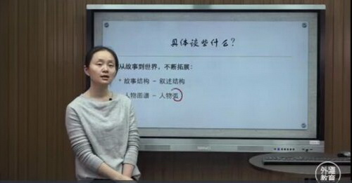 ������С˵�Ķ��Σ���߼������� ��̲������mp4��Ƶ���ٶ����̱���