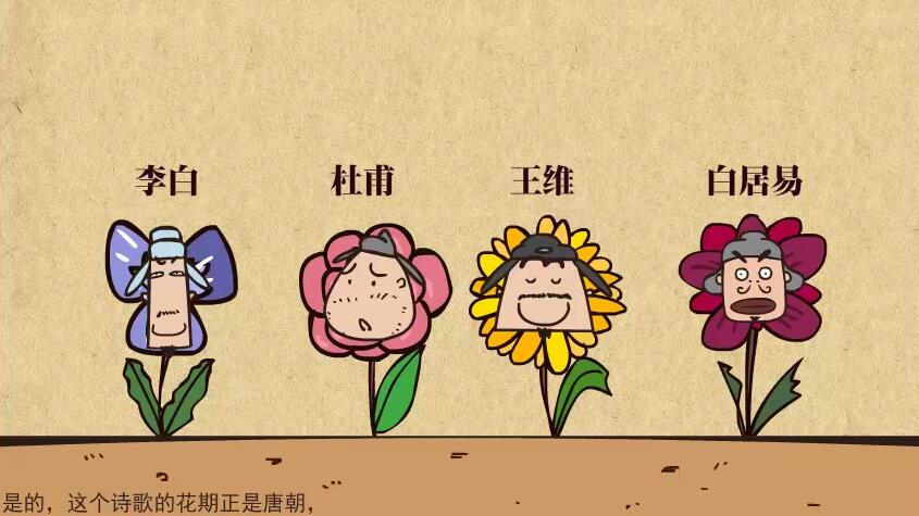 乐乐课堂语文 初唐诗坛 乐乐课堂语文 初唐诗坛