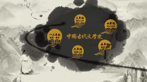 巨人网校大语文3年级(56讲—134个视频15G)百度网盘保存 巨人网校大语文3年级(56讲—134个视频15G)百度网盘保存