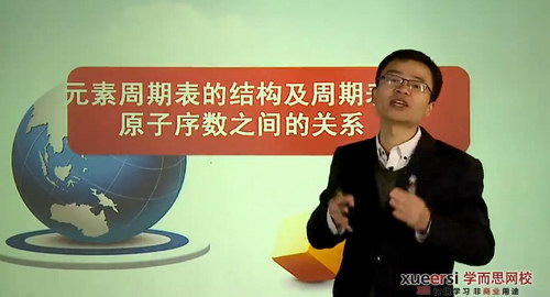 ��ѧ����2ͬ��ǿ���ࣨѧ��˼���ٶ����̱���