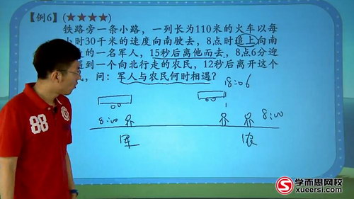 Сѧ�����ߴ�ר�⣨ѧ��˼���ٶ����̱���