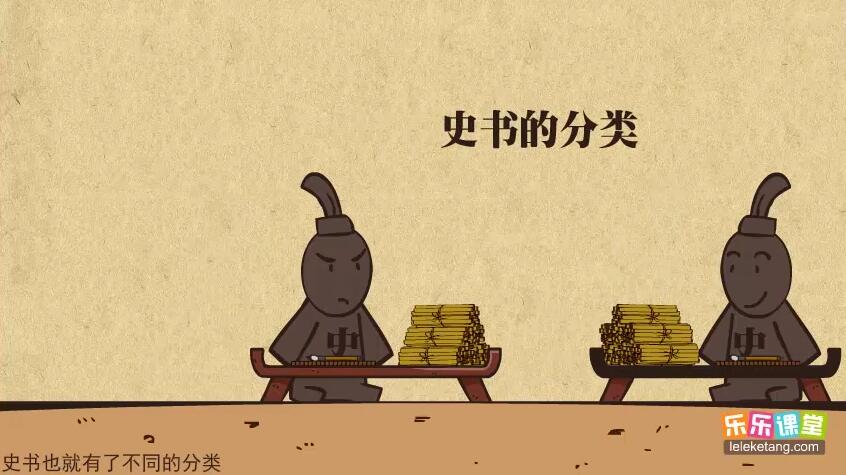 ���ֿ������� ʷ����ѧ