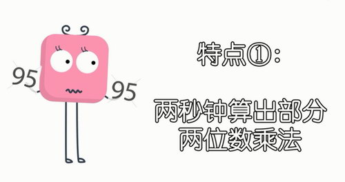 �÷������ã�С����ʦ����ķ�����ѧ(���)��������Ƶ���ٶ����̱���