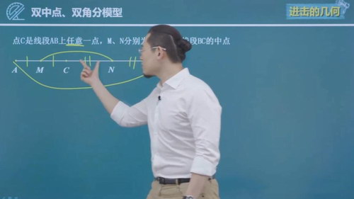 傲德初中必考的18种几何模型(完结高清视频)百度网盘保存 傲德初中必考的18种几何模型(完结高清视频)百度网盘保存