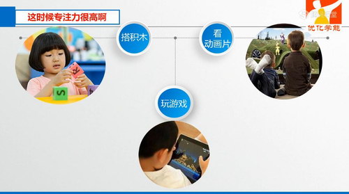 30��ѧϰ����ѵ���ϼ� רע��ѵ����������Ƶ���ٶ����̱���