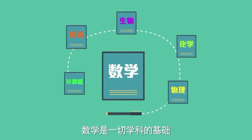 常青藤爸爸 小鱼老师越玩越聪明的儿童数独训练营(完结)(960×540视频)百度网盘保存 常青藤爸爸 小鱼老师越玩越聪明的儿童数独训练营(完结)(960×540视频)百度网盘保存