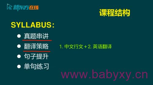 2021新东方英语考研直通车刘畅写作提升遣词造句(高清视频)百度网盘 2021新东方英语考研直通车刘畅写作提升遣词造句(高清视频)百度网盘