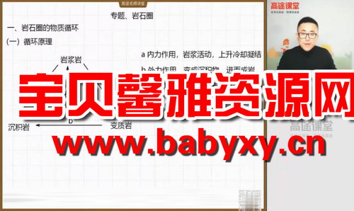 高途2020年高三地理秋季班林潇(超清视频)百度网盘保存 高途2020年高三地理秋季班林潇(超清视频)百度网盘保存