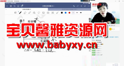 ��;2020��߶���ѧ�＾����������������Ƶ���ٶ����̱���