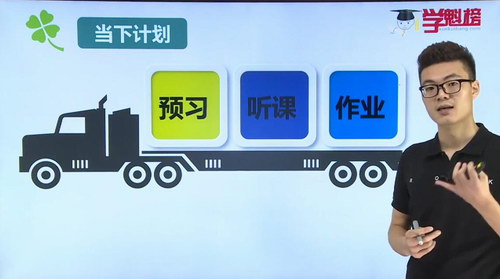 2019ѧ���������ѧ�γ̣�������Ƶ72G���ٶ����̱���