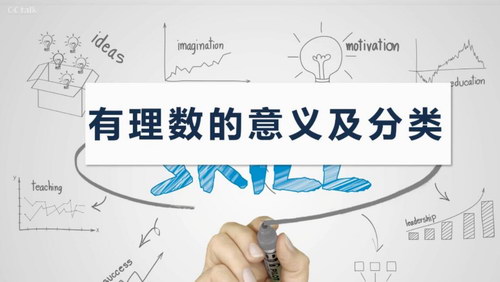 2020杰哥解密中考数学中考满分目标班初一初二视频(高清视频)百度网盘保存 2020杰哥解密中考数学中考满分目标班初一初二视频(高清视频)百度网盘保存