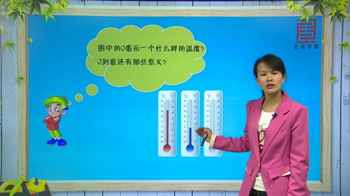 2019ȫƷѧ�ó�һ��ѧ���꼶�ϲ���Ƶ΢�γ̣�Ԥϰ��+���θ�����Ƶ���ٶ����̱���