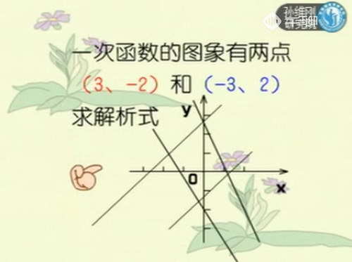 千聊2019孙维刚初中数学 (全套高清视频)百度网盘 千聊2019孙维刚初中数学 (全套高清视频)百度网盘