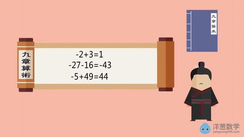 �����ѧ���꼶���²�ϼ����ֱ���800��450��Ƶ���ٶ����̱���