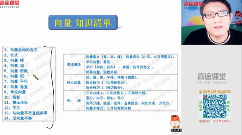 2020�¹�����ѧ�����ࣨ6.10G������Ƶ���ٶ�����