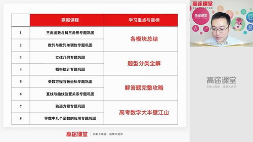 ��;����2020������ѧ��˧���ٰࣨ��ϣ���������Ƶ���ٶ�����