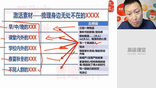 小学语文作文独创方法52个新视角曾曦全年精进班(完结)(28.2G高清视频)百度网盘 小学语文作文独创方法52个新视角曾曦全年精进班(完结)(28.2G高清视频)百度网盘
