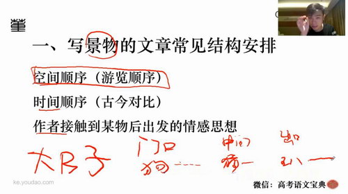 2020�е���Ʒ�ζ�������ר��Σ�24.6G������Ƶ���ٶ����̱���