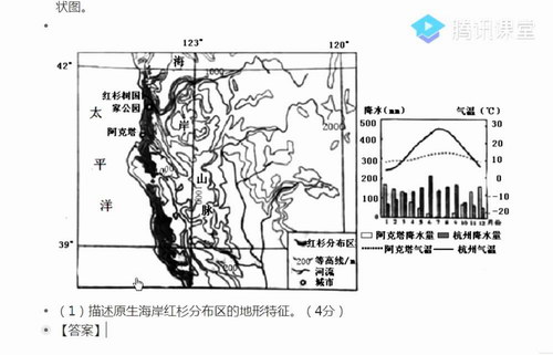 2019���������������������棨35G������Ƶ���ٶ����̱���