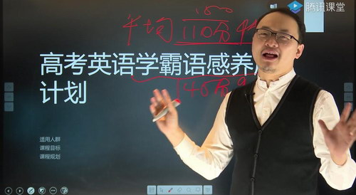 2020�������߿�Ӣ����ֿ�ǰ��������660��������ᣩ��������Ƶ��