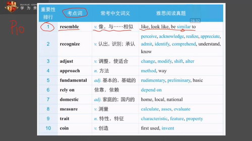 ѧΪ����˼9�ִ��������ɺ�Ķ���������Ƶ���ٶ����̱���