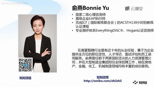 ��ְ����  500ǿHR������������(�����)��960��540��Ƶ���ٶ����̱���