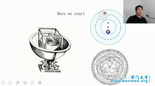 万门大学人工智能、大数据与复杂系统一月特训班视频课程78讲(超清视频)百度网盘 万门大学人工智能、大数据与复杂系统一月特训班视频课程78讲(超清视频)百度网盘