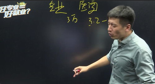 2020��ѩ����ʦ�߿�־Ը�������������Ƶ���ٶ�����