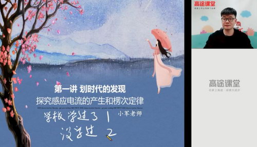 ��;2020�߶�������С�����ٰࣨ������Ƶ���ٶ����̱���