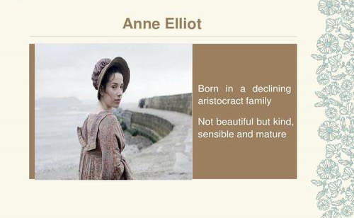 �������Ȱ����Ӣ�������飩