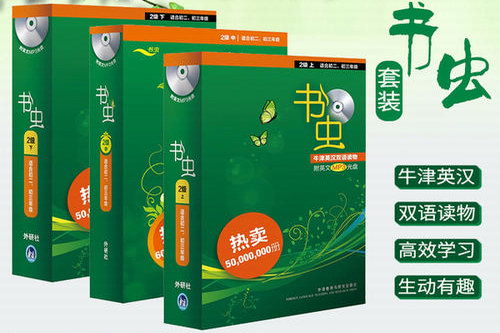 ţ�����ȫϵ��7������Ƶ+�ĸ������ٶ����̱���