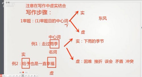 ����ʦ�Ķ�������ָ��16�ڣ�3.03G������Ƶ���ٶ����̱���