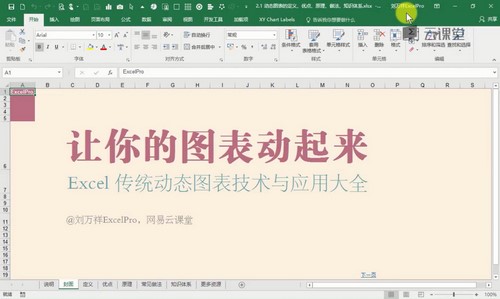 �����PPTͼ����������2.52G������Ƶ���ٶ����̱���