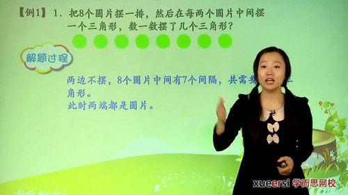 学而思北师版二年级下册数学满分班(教材精讲+奥数拓展)(1.12G高清视频)百度网盘保存 学而思北师版二年级下册数学满分班(教材精讲+奥数拓展)(1.12G高清视频)百度网盘保存