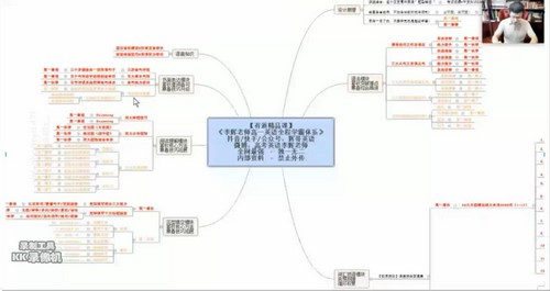 有道2021高一英语李辉暑假班 百度网盘 有道2021高一英语李辉暑假班 百度网盘