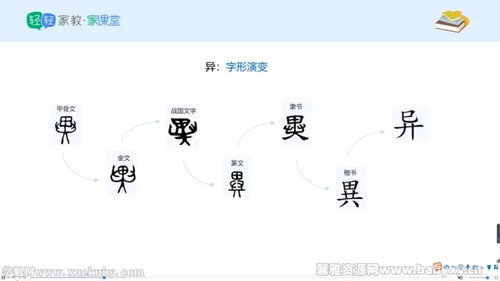 �������ù�Ŀ����ϵ��֮�ɼ�����ʵ�ʣ���ᣩ�ٶ����̱���