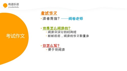 è��ʿ�����ƽ⿼�����ģ���ᣩ��0.98G������Ƶ���ٶ�����