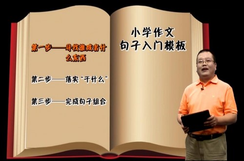 袁氏作文小学版(5.97G视频)百度网盘保存 袁氏作文小学版(5.97G视频)百度网盘保存