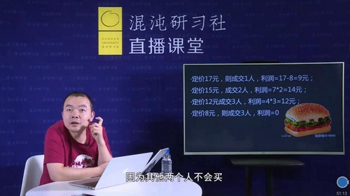 混沌研习社小马宋:营销洗脑课程 百度网盘保存 混沌研习社小马宋:营销洗脑课程 百度网盘保存
