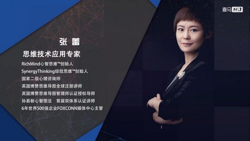 ����˼ά��ͼ��ʮ����߹���Ч�ʣ���ᣩ��ϲ�����ţ��ٶ�����