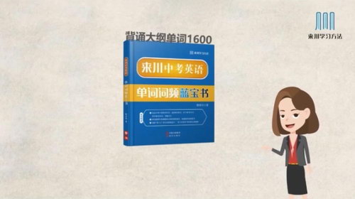 ����ѧϰ�����е���28�켯ѵӪ����ᣩ�ٶ����̱���